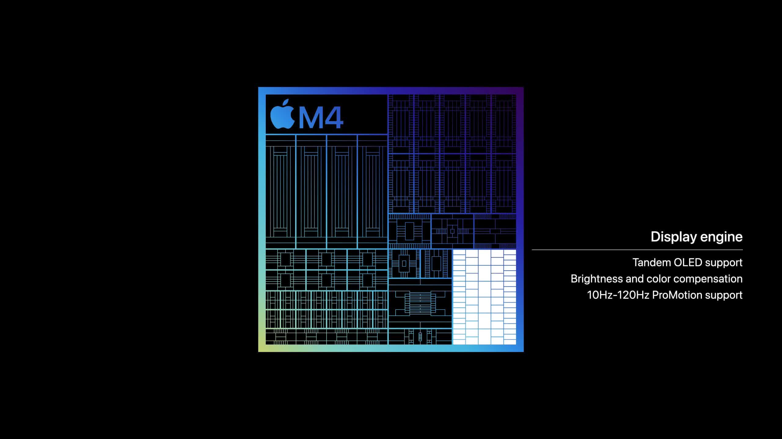 ai pc savasi yaklasirken apple m4 m3un uzerinden bir yildan az bir sure sonra VkO9NdWA
