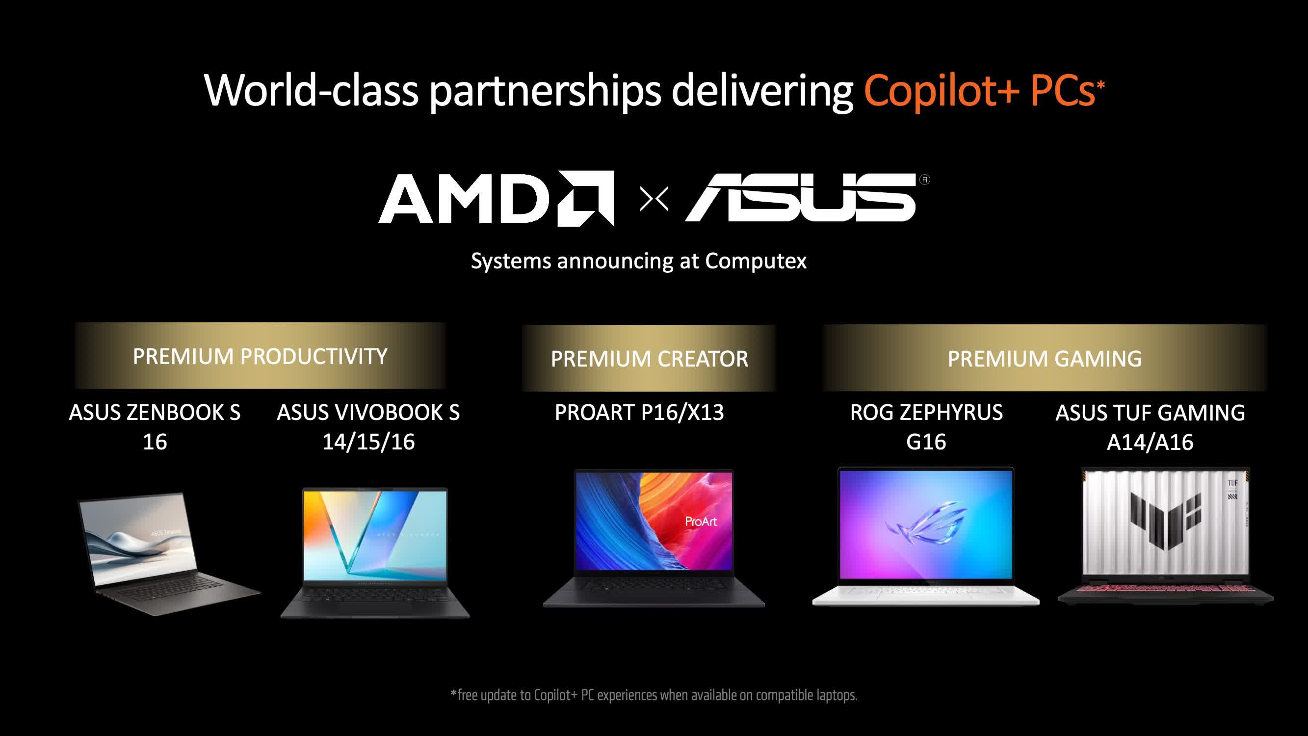 amd copilot pclere adim atiyor ve altyapi gpu yol haritasini ciziyor 7 lRnUp2AS