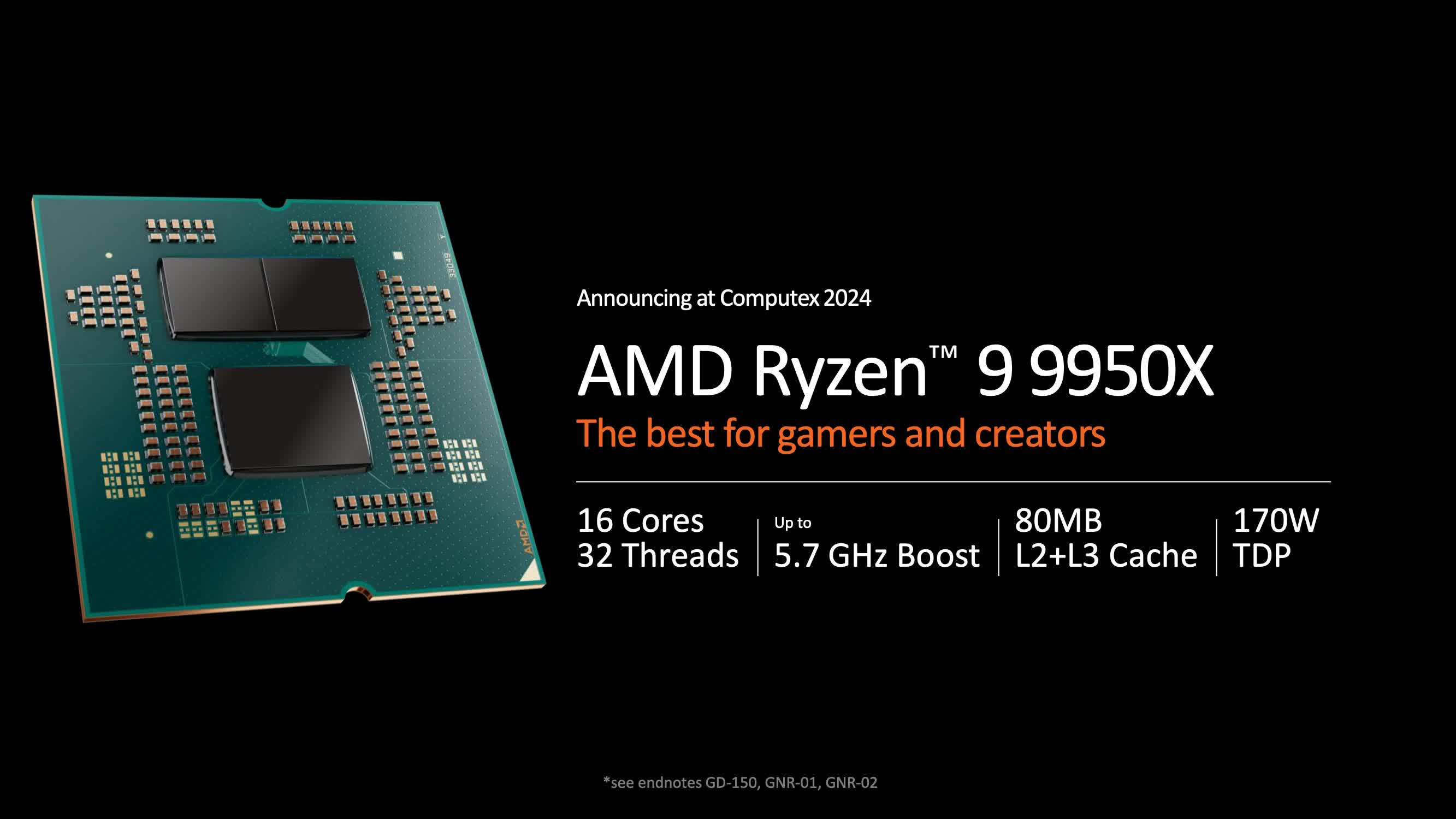 amd ryzen 9000 cpularini tanitti ve yeni zen 5 mimarisini tanitti 3 qlp1O2Pk
