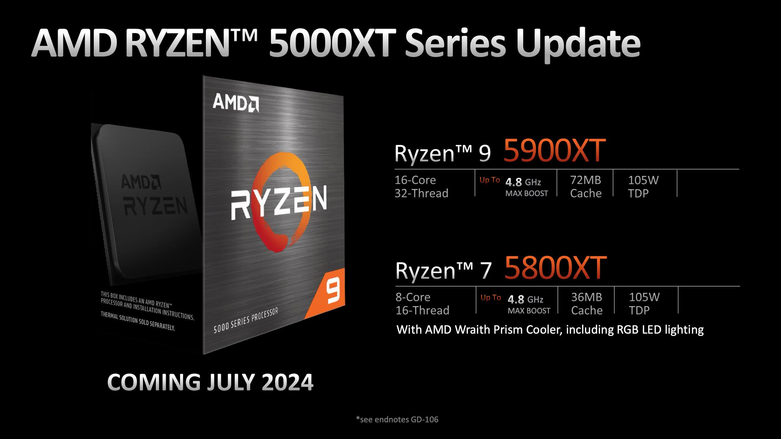 amd ryzen 9000 cpularini tanitti ve yeni zen 5 mimarisini tanitti 9 tGynvGj4