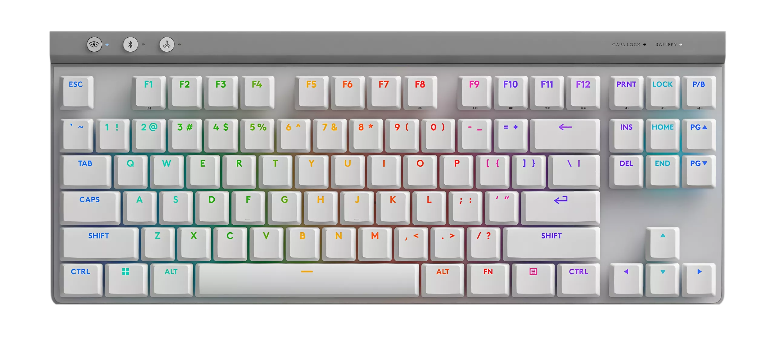 logitechin yeni g515 tkl klavyesi sik bir kablosuz pakette oyunculara en ust duzey kisisellestirme 9yKWCKZ1