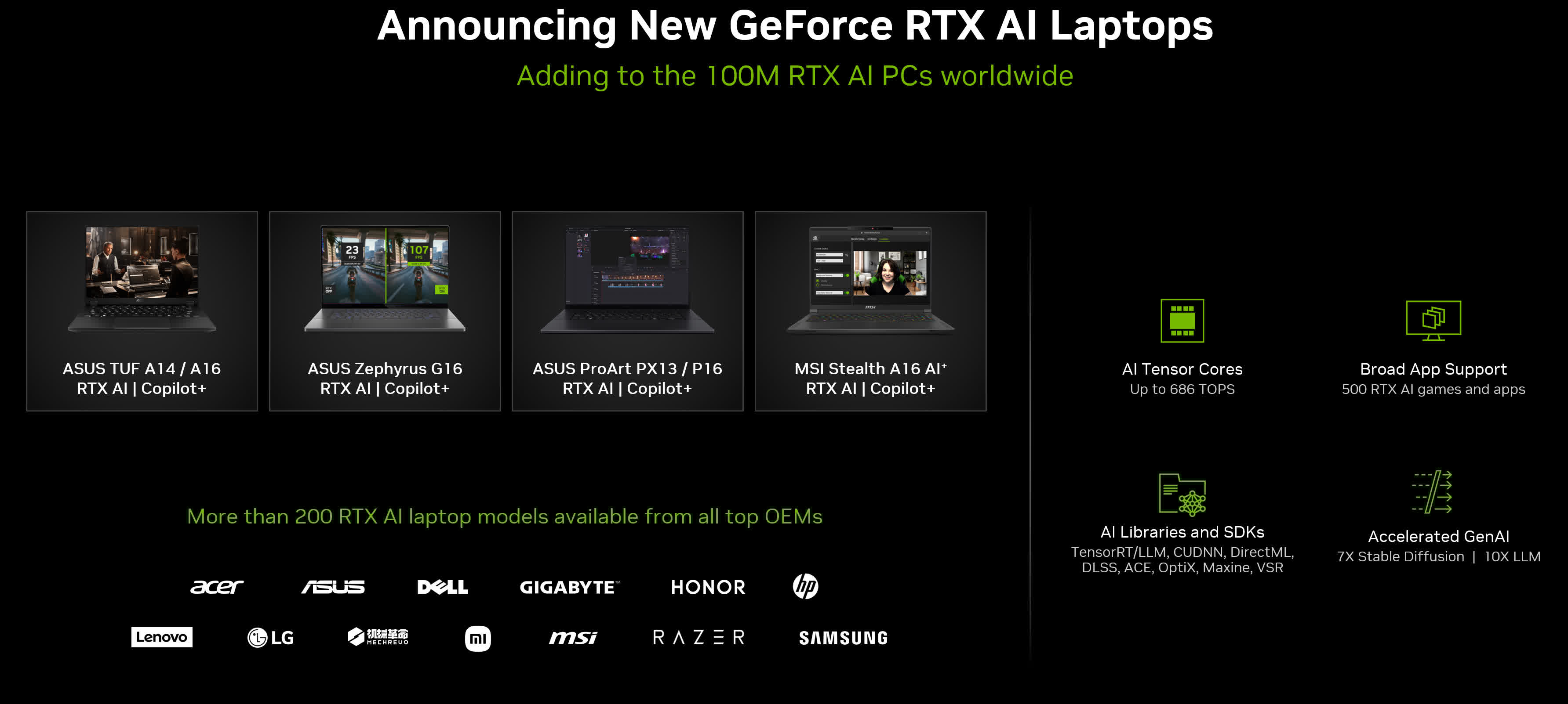 windows copilot ai sonunda geforce rtx gpularda calisacak 0 ZZ9Hc86S