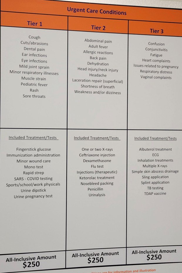 Acil deva mı yoksa acil servis mi? Hastaneler 'tek elden hizmet' ile her ikisini de aynı çatı altında sunuyor 2 A price and service list for emergency care