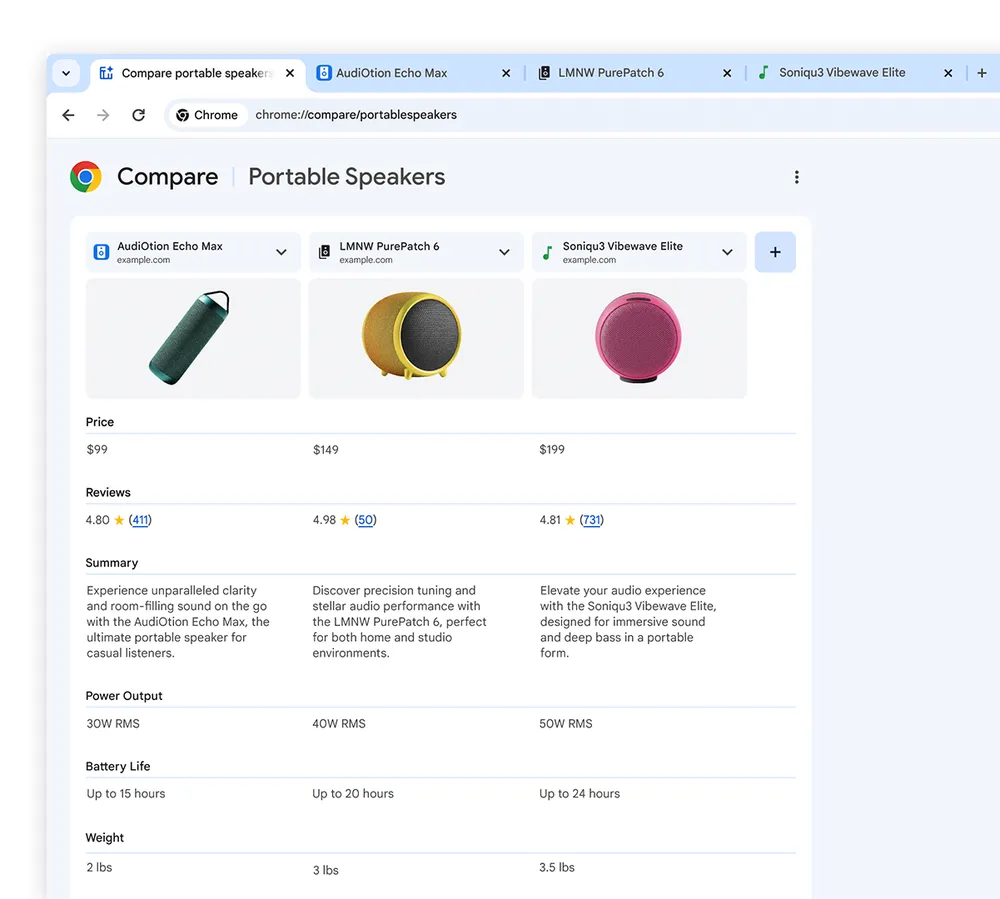 chrome tarayicisi sekmeler arasi verileri karsilastirmaniza olanak taniyan yapay zeka ozelliklerine kavusuyor 0 yOIVH9sV