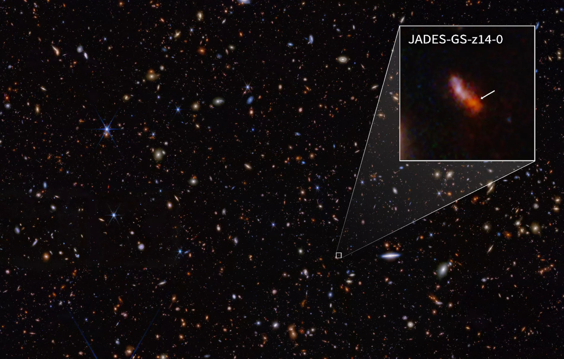 jwst kozmik teorileri zorlayan ve bilim insanlarini saskina ceviren eski bir galaksiyi ortaya cikardi s5AIVmvQ