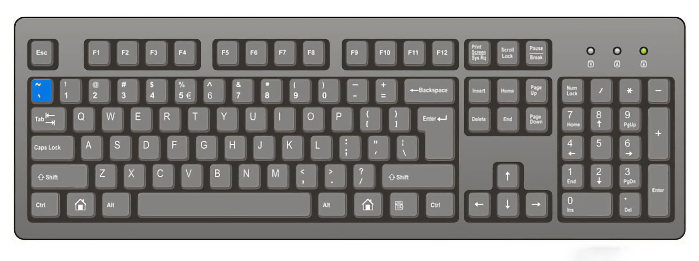 standart bir abdingiltere qwerty klavyesinde mezartilde tusu nerededir 0 YlEhNmyb